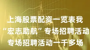 上海股票配资一览表我们举办了“宏志助航”专场招聘活动一千多场